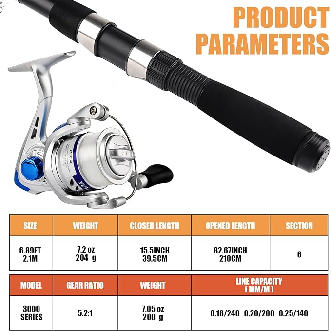 Telescopic Fishing Rod Reel Kit 2pcs 6.89FT Collapsible Spinning Pole Reel Combo Compact Fishing Lures Tackle Accessories Lightweight Travel Fishing Gear Set for Saltwater Freshwater Fishermen Gift