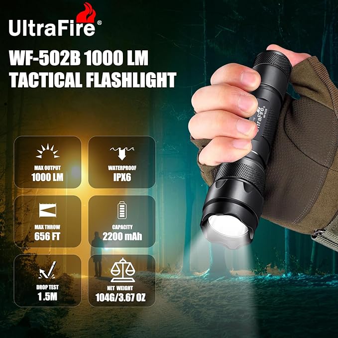 ULTRAFIRE Tactical Flashlight WF-502B 1000 Lumens - Single Mode Mini LED Flashlight,Bright Military-Grade Police Flashlight for Security, Camping and Emergency