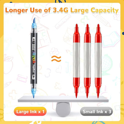 80 Colors Dual Tip Acrylic Paint Markers Automatic Ink Control Acrylic Paint Pens, Fine & Brush Tip Acrylic Markers Set for Christmas Decorations, Glass, Stone, Wood, DIY & Art Supplies