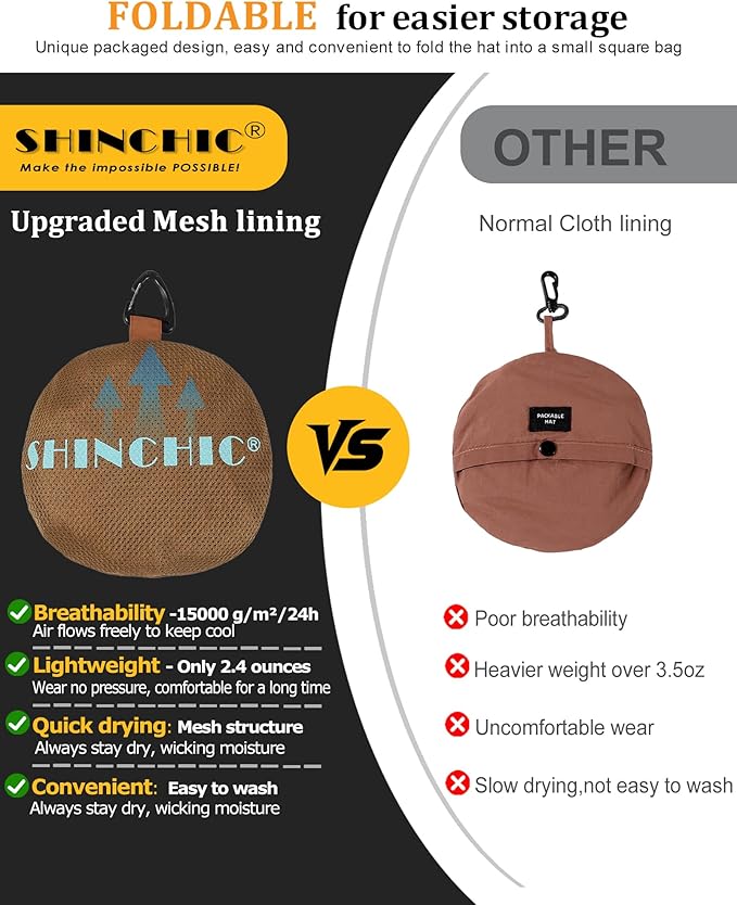 Water-Resistant Sun UPF 50+ Bucket Hat Protection Packable Brimmed Boonie for Women Men Summer Lightweight Hiking Outdoor Cap