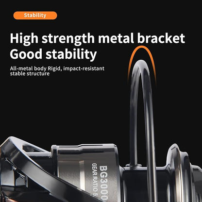 HAUT TON 8000/10000/12000 Big Game Surf Spinning Fishing Reel,20KG Drag Power. Backlash-Free Bearings,Metal Reel Seat,Zinc Alloy Gear for Saltwater Inshore and Offshore Fishing