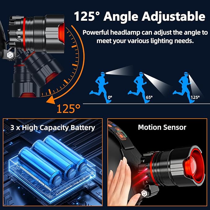 Rechargeable Headlamp 4000 High Lumens, Super Bright LED Head Lamp with Motion Sensor, 12 Modes, IPX7 Waterproof, 125° Adjustable, Zoomable Headlight for Adults, Camping, Cycling, Running