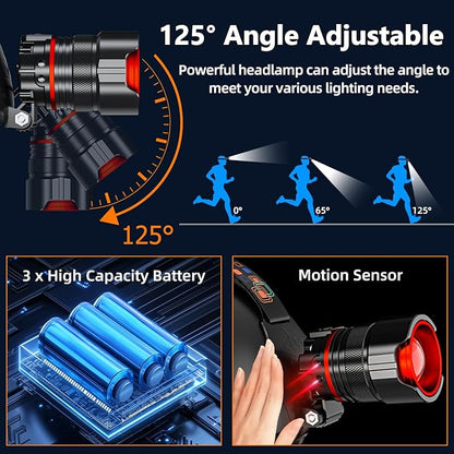 Rechargeable Headlamp 4000 High Lumens, Super Bright LED Head Lamp with Motion Sensor, 12 Modes, IPX7 Waterproof, 125° Adjustable, Zoomable Headlight for Adults, Camping, Cycling, Running