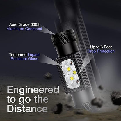 K-Bern Rechargeable Headlamp - 1850 Lumen, Ultra Bright Head Lights for Forehead. Waterproof, Lightweight, Aluminum, UL Listed 3500mAh Battery, Perfect for Dog Walking, Camping, Hiking & Hard Hats