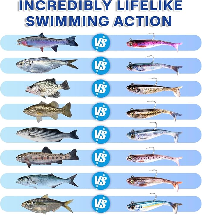 2.5/3.5In Swim Baits for Bass Fishing, Pre-Rigged Jig Heads Soft Plastic Walleye Fishing Lures, Paddle Tail Swimbaits for Bass Fishing, Fishing Bait for Freshwater Saltwater Gifts