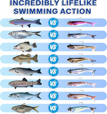 2.5/3.5In Swim Baits for Bass Fishing, Pre-Rigged Jig Heads Soft Plastic Walleye Fishing Lures, Paddle Tail Swimbaits for Bass Fishing, Fishing Bait for Freshwater Saltwater Gifts