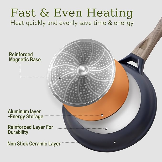 22Pcs Pots and Pans Set Non Stick Non-Toxic Ceramic Cookware Sets Nonstick Kitchen Pot and Pan Set With Lid Gray Granite Induction Compatible with Glass Lids 10" Griddles Frying Pan PFOA/PFOS-Free