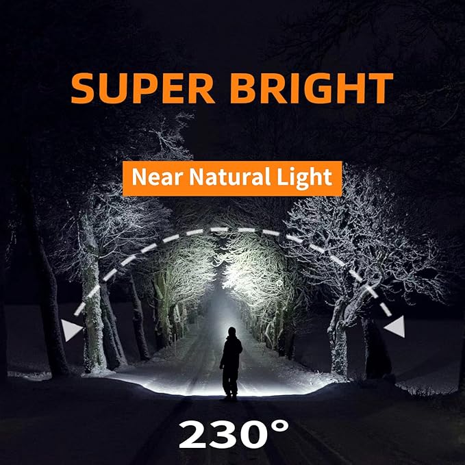 Rechargeable Headlamp PRO,5000mAh 1500 Lumen Super Bright 230°Beam LED Head Lamp,Headlights for Forehead,3 Modes,IPX6 Headlamps for Adults Camping/Hiking/Hard Hat/Mechanic