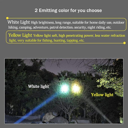 Super Bright Rechargeable Coon Hunting Headlamp, LED Spotlight Head Torch with Power Supply, Waterproof Headlight Flashlight for Outdoor Hunting, Fishing, Hiking, Camping, Night Work