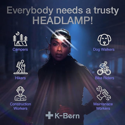 K-Bern Red & White Rechargeable Headlamp, 1500 Lumens, UL Approved 3500 mAh Battery, Ultra Bright Head Lights Waterproof, Lightweight, Aluminum, Perfect for Work, Dog Walking & Camping
