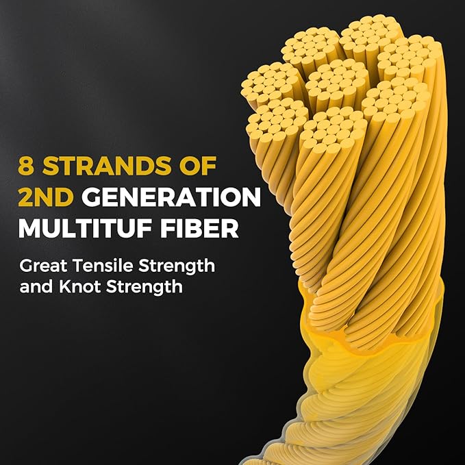 KastKing Destron Braided Fishing Line, Highly Abrasion Resistant, Improved Knot Strength, Ultra-Thin Diameter Superline, Zero Stretch & Memory, CFT “Color Fast Technology”, 75% Thinner Than Mono