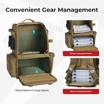 Piscifun 52L Fishing Tackle Backpack with Rod Holders & 4 Tackle Boxes, Large Tackle Bag for Gear Storage with Rain Cover