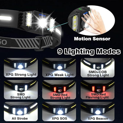 Rechargeable LED Headlamp, 2-Pack Bright Head Lamp with Motion Sensor, White Red Light Source Headlight Flashlight, Lightweight Weatherproof HeadLamps for Outdoor Camping Running