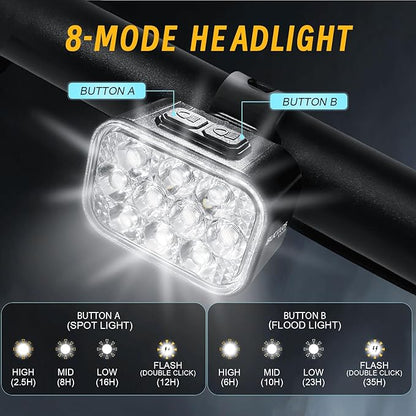 BUCKLOS Bike Lights Front and Back for Night Riding, 10 LED Ultra Bright 8+9 Modes USB Rechargeable Bicycle Headlight and Tail, IPX6 Waterproof 1100mAh Bikes Light Set, 35 Hrs Long Battery Powered