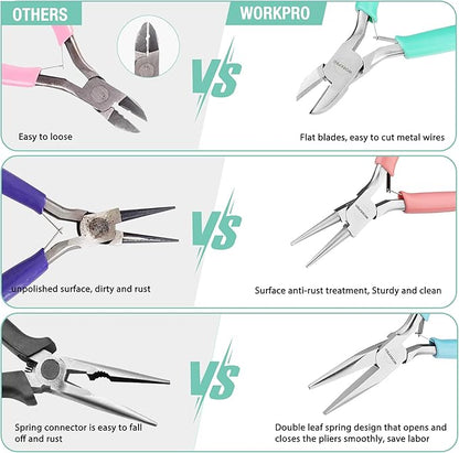 WORKPRO Jewelry Pliers Set, 3 Pack Jewelry Making Tool Kit Includes Mini Needle Nose Plier/Chain Nose Plier, Round Nose Plier and Wire Cutter for Jewelry Repair, DIY Crafts, Jewelry Making Supplies