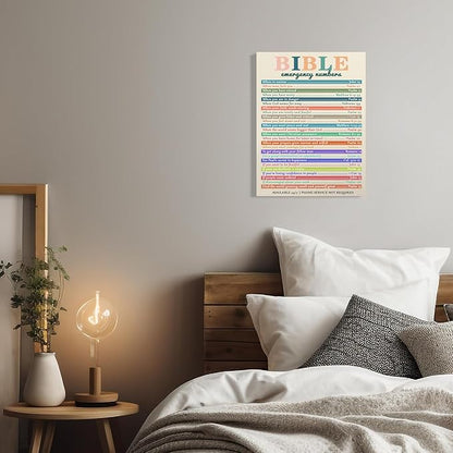 Bible Emergency Numbers Canvas Wall Art Christian Wall Decor Print Vintage Inspirational Faith Art for Living Room, Office, Church, or Room Framed 12 * 18 Inch