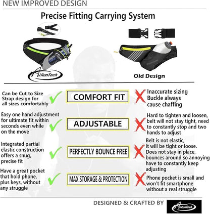 AiRunTech Running Hydration Belt with Water Bottle Holder,Hiking Fanny Pack for Phone and Wallet,Running Bag Runners Essentials Accessories Marathon Triathlon Walking Jogging Gear Gift