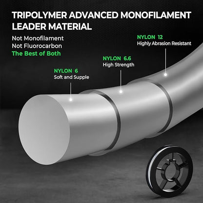 KastKing Destron Braided Fishing Line, Highly Abrasion Resistant, Improved Knot Strength, Ultra-Thin Diameter Superline, Zero Stretch & Memory, CFT “Color Fast Technology”, 75% Thinner Than Mono