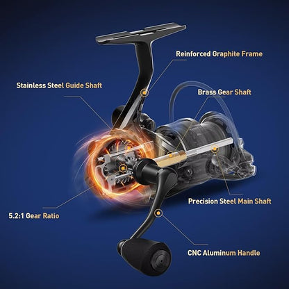 Handing M1 Pro Spinning Reels for Saltwater or Freshwater 33 Lbs Max Drag Fishing Reels Spinning Saltwater Spinning Reels Fully Enclosed Structure Spinning Fishing Reels 9+1 Stainless BB 5.2:1