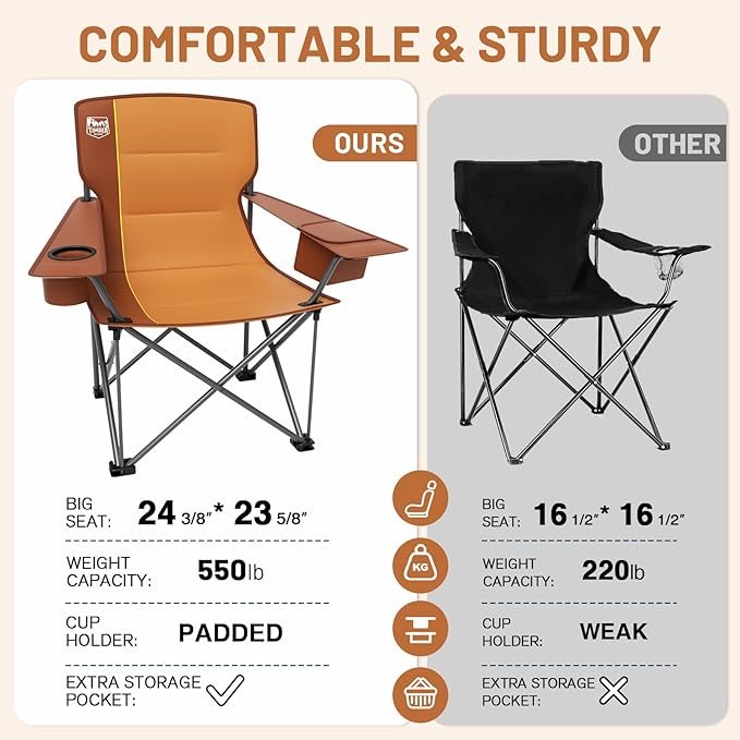 TIMBER RIDGE Oversized Folding Camping Chair for Adults, Support 550 LBS Heavy Duty with Cup Holder Side Pocket for Camp, Lawn, Picnic, Oange, 2 Pack