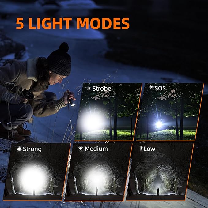 SuperFire Flashlights High Lumens Rechargeable, Powerful LED Pocket Flashlight with Clip, 2100 Lumens Waterproof Tactical Flash Light with Zoomable Focus, 5 Lighting Modes for Camping, Hiking, Working