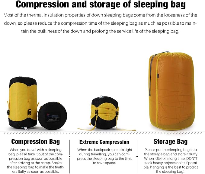 Mountaintop Down Sleeping Bag, 15F 650 Fill Power - Ultralight Compact Portable Hiking Camping Sleeping Bag with Compression Sack for Adults, Teens