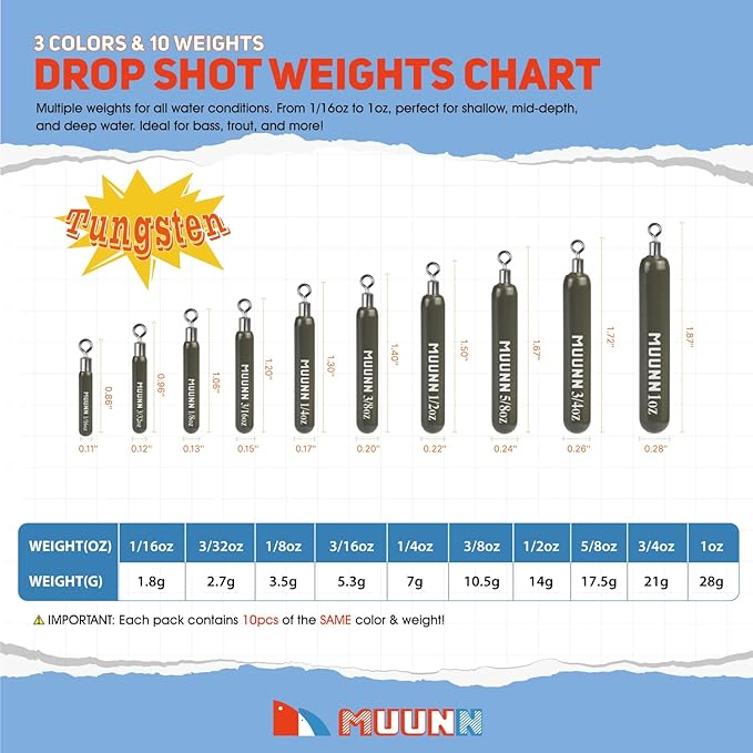 10 Pack Tungsten Free Rig Skinny Drop Shot Weights,Raindrop Free Rig Fishing Sinkers kit for Drop Shot Rig