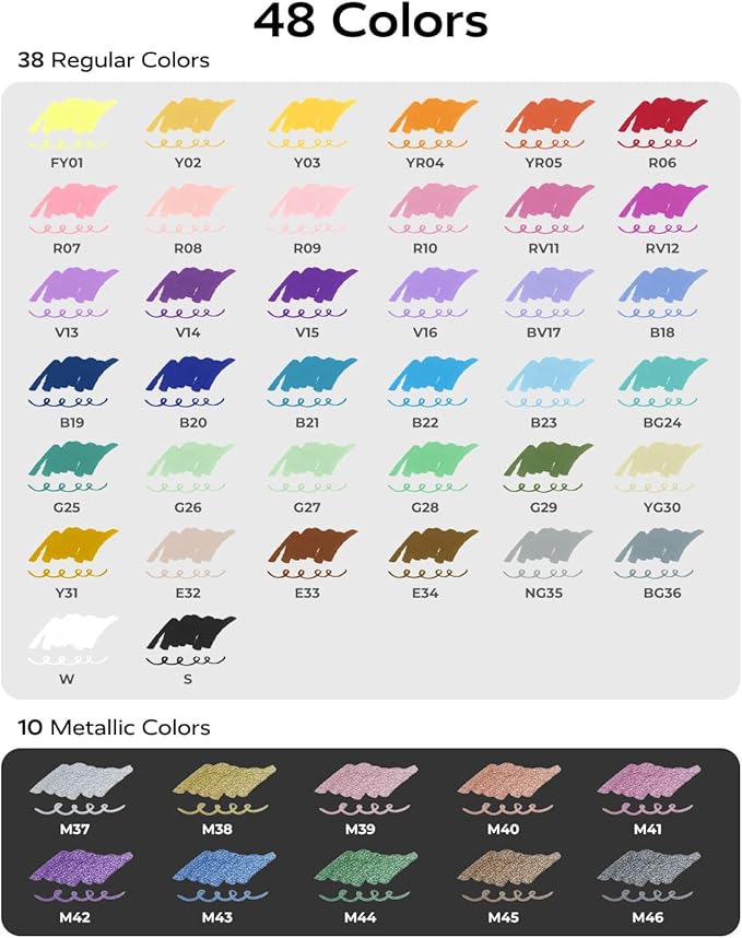 JusArt 48 Colors Dual Tip Acrylic Paint Pens Markers, Brush and Fine Tip, Premium Paint Pens for Wood, Canvas, Egg, Stone, Fabric, Rocks, Metal, Glass, Ceramic, DIY Crafts Making Art Supplies Gifts