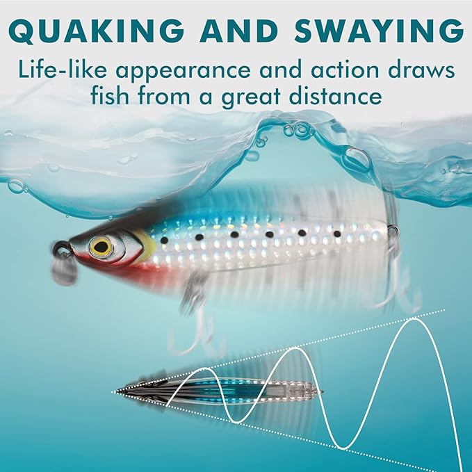 TRUSCEND Easy Catch Swimmax, Magic Noisy Turbulent Wiggling and Vibrating Actions for More Bites, Segmented Swimbait Jointed by Dyneema Strongest Fiber, Lifelike Fishing Lures for Relax Family Fishing