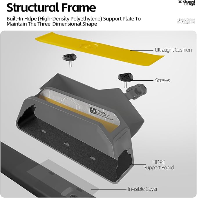 Rhinowalk Bike Top Tube Bag 1L Bike Frame Bag with Magnetic Flap Fully Waterproof and Stable Bicycle Frame Bag Bicycle Bag Professional Cycling Accessories for Mountain Road Bike-L
