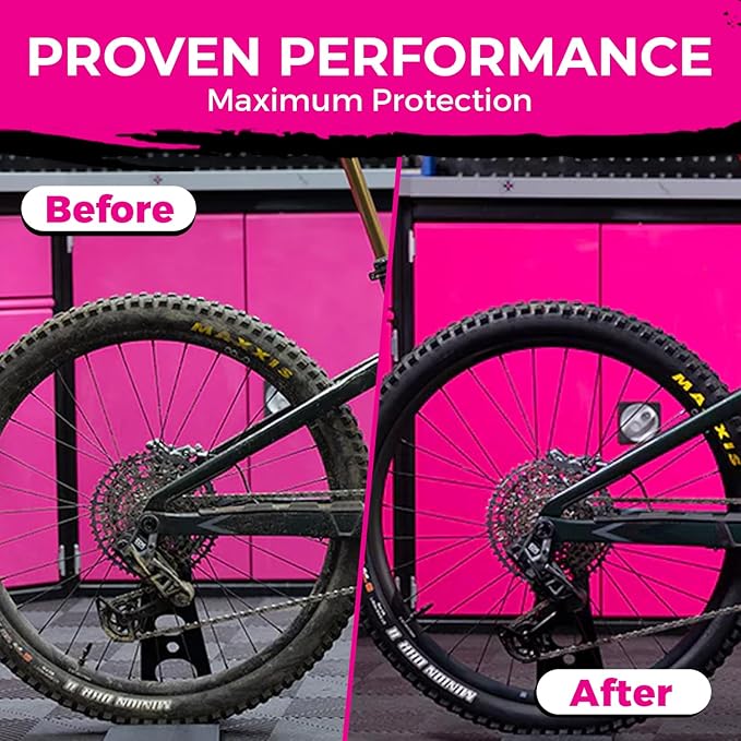 Muc-Off Bike Cleaner Concentrate | Powerful Nano Tech Bike Cleaner | Safe on Carbon Fibre, Biodegradable Formula for Bicycle and Motorcycle Cleaning