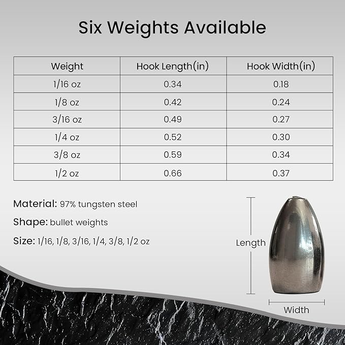Pristis 12 pcs Tungsten Fishing Weights, Compact Bullet Sinkers Kit for Fishing line, Drop Shot Texas Carolina Rig Hook Weight for Bass Walleye Perch Trout Crappie Bait