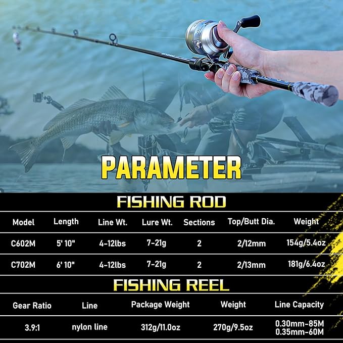 Sougayilang Spincast Reel and Fishing Rod Combo, 5-Foot 9-Inch Durable Carbon Rod, Quickset Anti-Reverse Fishing Reel with Mono Line