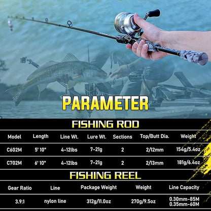 Sougayilang Spincast Reel and Fishing Rod Combo, 5-Foot 9-Inch Durable Carbon Rod, Quickset Anti-Reverse Fishing Reel with Mono Line