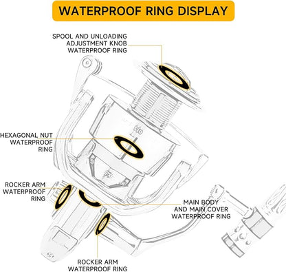 HAUT TON Spinning Reel 8000/9000/10000/12000/14000,6+1BB Metal Surf Fishing Reels,4.8:1 Gear Ratio 55lbs Drag Heavy Long Casting Inshore Saltwater Monster Fish