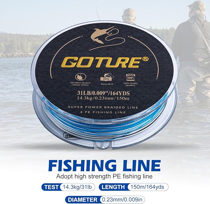 Goture Fishing Rod and Reel Combo,Fishing Pole,Telescopic Fishing Rod Kit with Spinning Reel, Telescopic Fishing Pole with Carrier Bag for Freshwater Saltwater for Men Women