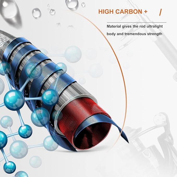 Sougayilang Fishing Pole with Spinning Reel Portable Fishing Rod Reel Combos