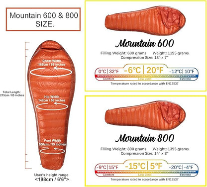 Mountaintop Down Sleeping Bag, 15F 650 Fill Power - Ultralight Compact Portable Hiking Camping Sleeping Bag with Compression Sack for Adults, Teens