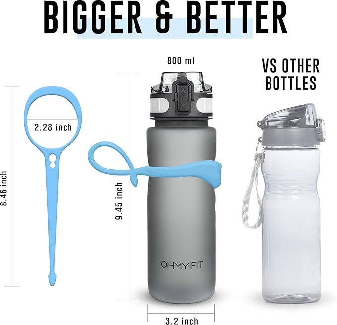Tritan Sports Water Bottle with Magnetic Silicone Carry Strap & One Click Open Cap - Magnetic Drink Holder for Metal Equipment - Bottle w/Straps for Backpack, Belt & More (18oz, Sky Blue)