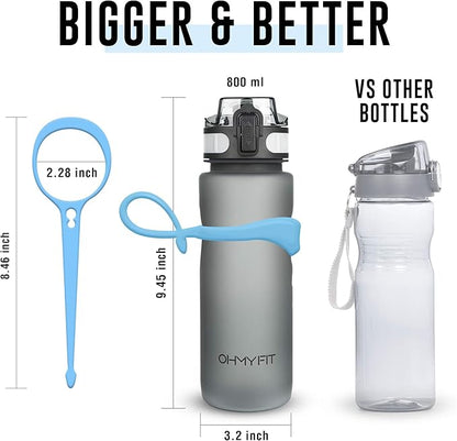 Tritan Sports Water Bottle with Magnetic Silicone Carry Strap & One Click Open Cap - Magnetic Drink Holder for Metal Equipment - Bottle w/Straps for Backpack, Belt & More (18oz, Sky Blue)