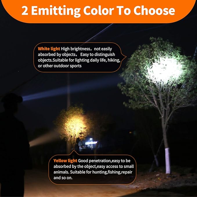 Coon Hunting Light, Super Bright LED Headlamp with 2 Light Modes, Waterproof & Rechargeable Hard Hat Headlight, Adjustable Gold Miner Torch for Hunting, Fishing, Hiking, Camping, Outdoor Adventure