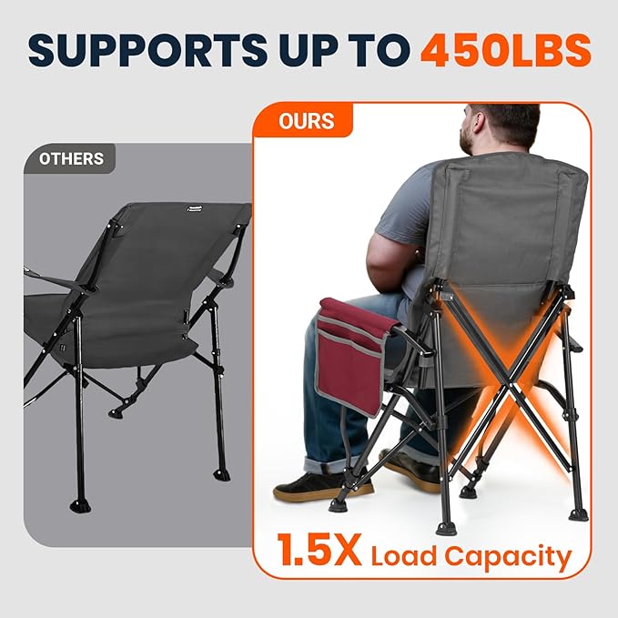 Overmont Back Support Camping Chair for Adults - Oversized with Adjustable High Backrest - Heavy Duty Folding Chair Supports 450 LBS - Cup Holder & Side Pocket – Perfect for Outdoor, Lawn, Beach Use