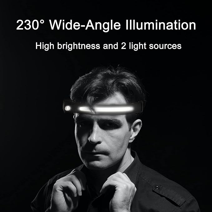 EGUKU Headlamp Rechargeable, Rechargeable LED Headlamps 1200Lumens 2 COB 230°Wide Beam Headlight with Motion Sensor Bright 5 Modes Lightweight Waterproof Head Lamp for Outdoor Running, Camping Hiking