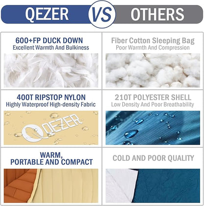 Ultralight Down Sleeping Bag for Adults with 600 Fill Power, Compact Sleeping Bag for Backpacking, Hiking and Camping