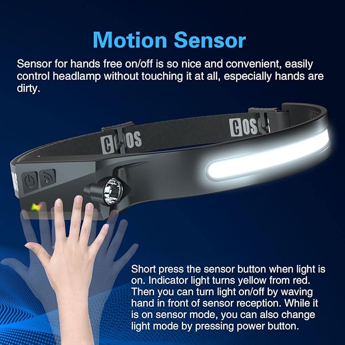 COSOOS Original 2 Rechargeable Headlamp Flashlight w/Red Light & Carry Case,1000 Lumen Bright LED Head Lamp Wide Beam, Motion Sensor, 2.4 oz Lightweight Headlight for Hiking & Camping Gear