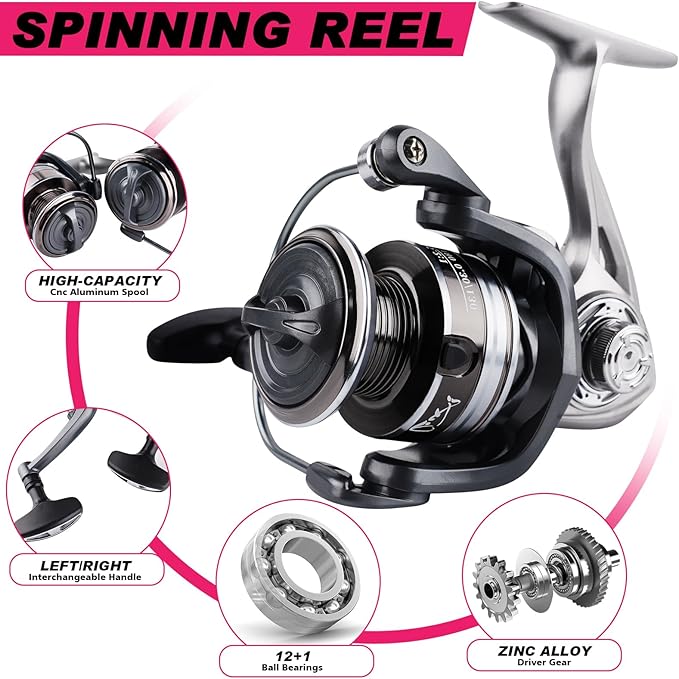 2PCS Telescopic Fishing Rods and Reels Combo Set 6.89ft Portable Fishing Pole Spinning Reel Lures Accessories with Storage Bag Saltwater Freshwater Fishing Pole Combo Fishermen Gift