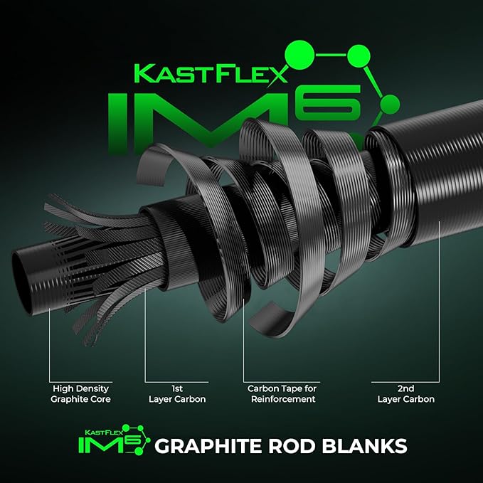 KastKing Zephyr Dual-tip Fishing Rod & Reel Combo, Dual Tips Section for Different Powers, IM6 Graphite 2Pc Blanks, KastFlex Technology, Rubber Cork Handle, Integrate Hook Keeper, 8 Models