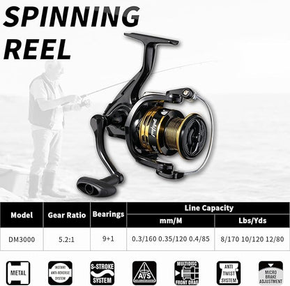 GOLDFEEL 6.9 Ft Carbon Fiber Fishing Rod and Reel Combo - Medium Power Fast Action Spinning Rod with Pre-Spooled Reel, Portable Travel Case for Saltwater Freshwater Fishing