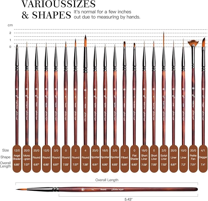 Golden Maple Fine Miniature Paint Brushes – Professional Micro Detail Brush Set for Models, Tabletop Gaming & Fine Art – Portable Travel Case, Acrylic/Watercolor/Oil