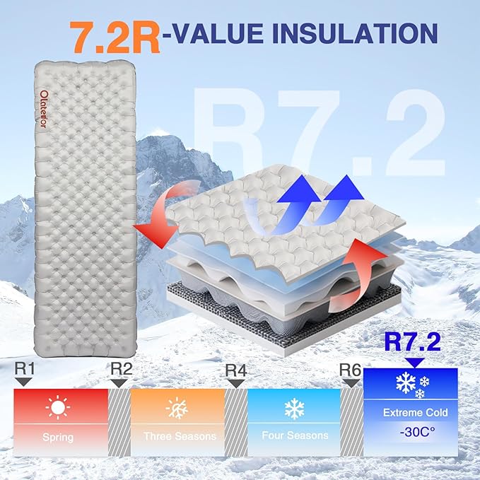 Ultralight Sleeping Pad 28oz, 7.2 R Insulated Inflatable Sleeping Pad, Lightweight Sleeping Mat for Camping, Hiking, Backpacking, Climbing with Inflatable Bag, Regular (70.9 × 23.6in)